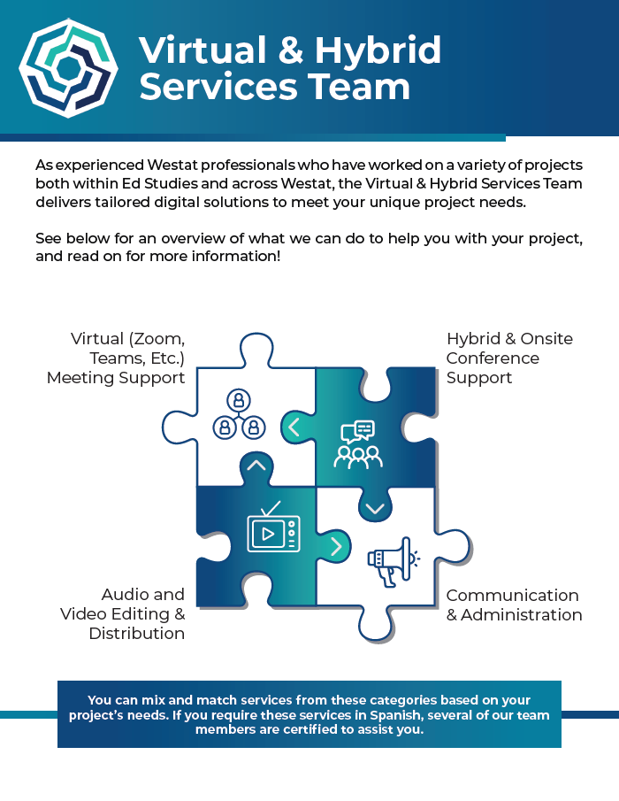Virtual & Hybrid Services Team As experienced Westat professionals who have worked on a variety of projects both within Ed Studies and across Westat, the Virtual & Hybrid Services Team delivers tailored digital solutions to meet your unique project needs. See below for an overview of what we can do to help you with your project, and read on for more information! Four puzzle pieces are joined together. Each piece is labeled: - Virtual (Zoom, Teams, Etc.) Meeting Support - Hybrid & Onsite Conference Support - Audio and Video Editing & Distribution - Communication & Administration You can mix and match services from these categories based on your project's needs. If you require these services in Spanish, several of our team members are certified to assist you.